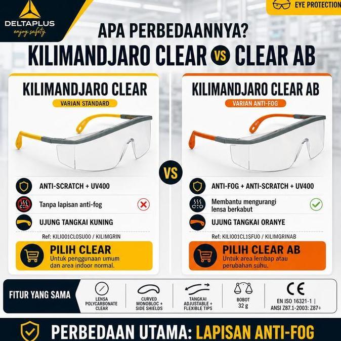 Delta Plus KILIMANDJARO Kacamata Safety Lensa Bening Anti Fog - Safety Glasses