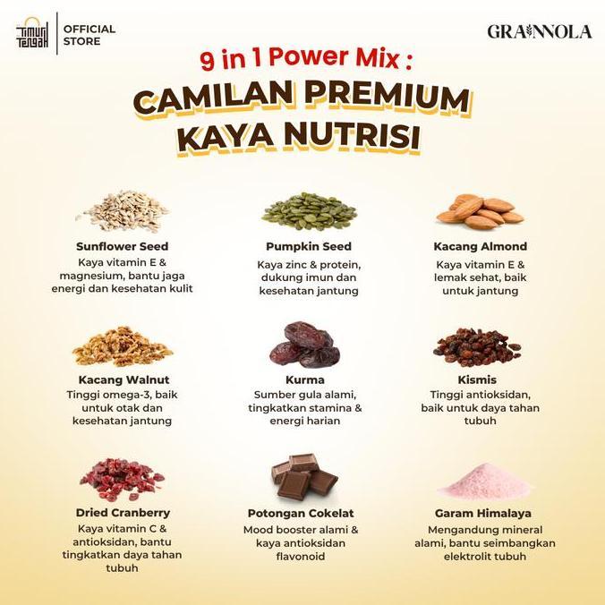 Timur Tengah Trail Mix Chocolate Dates | Almond, Walnut, Kurma, Choco Chunks, Raisin, Cranberry, Sun
