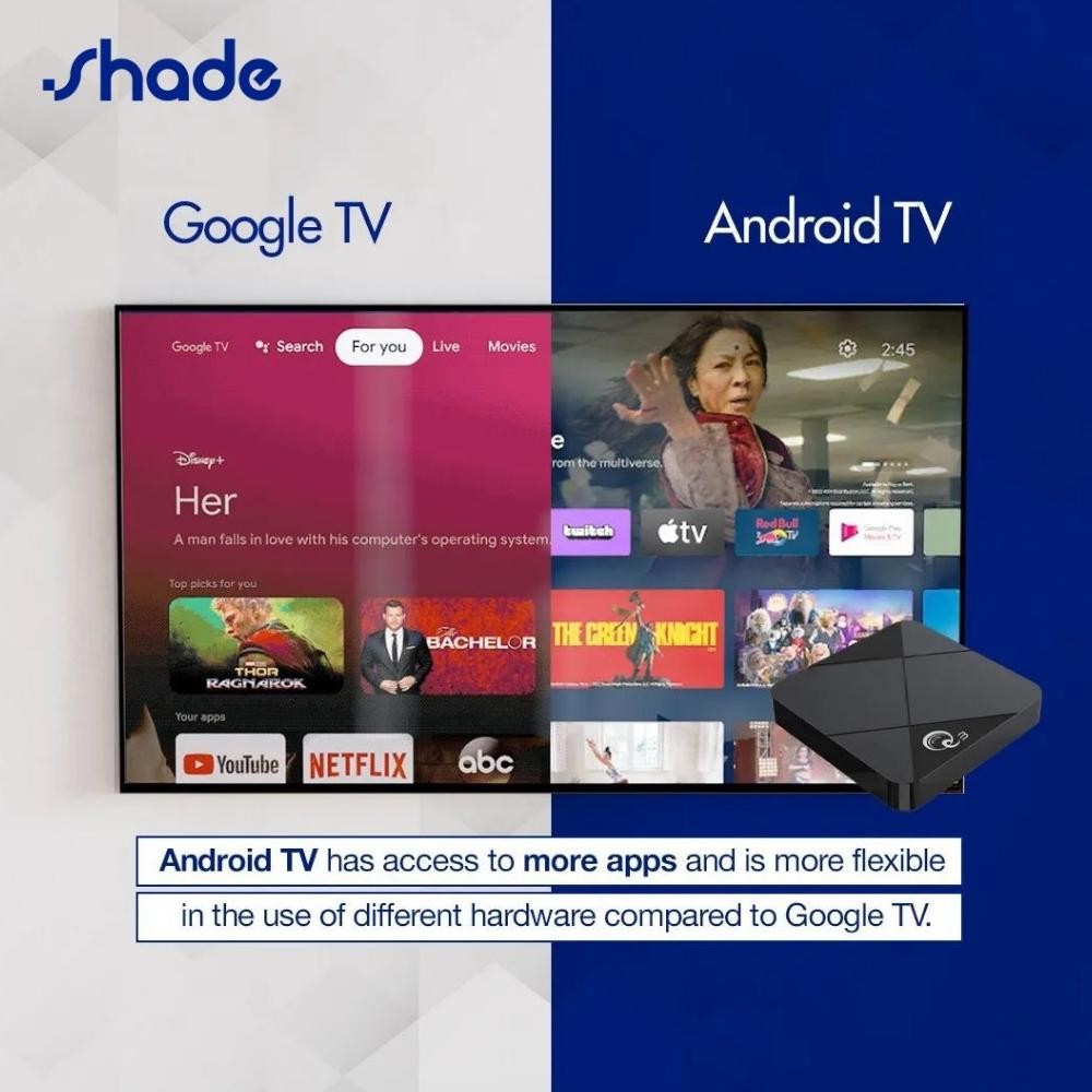 Shade Android Tv Box Miniq3 Ram 2Gb Rom 16Gb Android 9 Wifi 2.4G 4K Ultra Hd Smart Tv Box Unlock Tv 