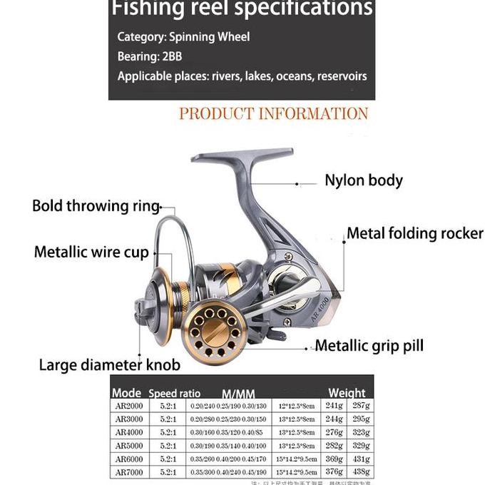 Reel Spinning 13BB AR Reel 5.8:1 Fishing Reel 60kg Drag Katrol Pancing Set Pancing Kenzi Reel Pancin