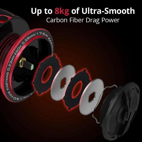 KastKing Speed Demon Elite Spinning Fishing Reel 7.4:1 Series 3000