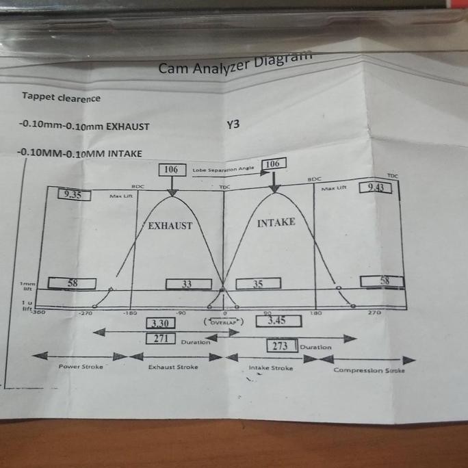 New Cam Racing Sck Mx King R15 Vixion Xabre Noken Ass