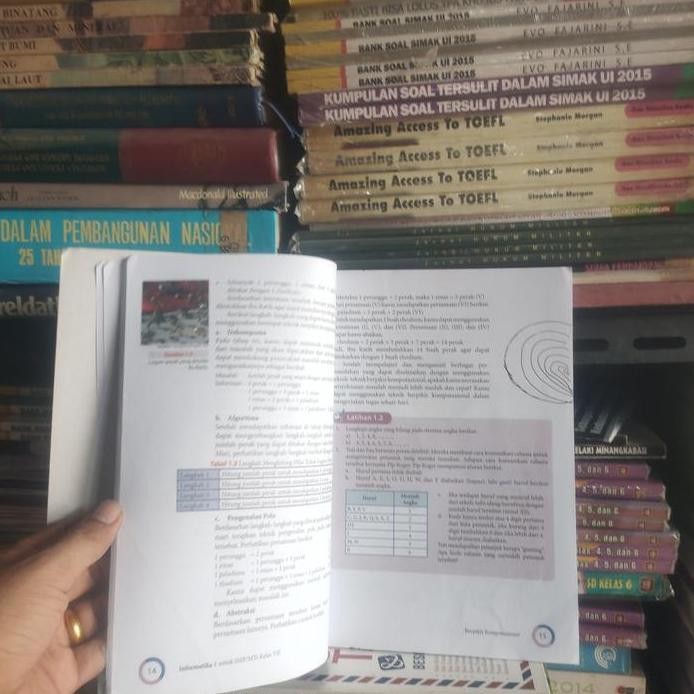 INFORMATIKA KELAS 7 SMP  KM GRAFINDO Redy 