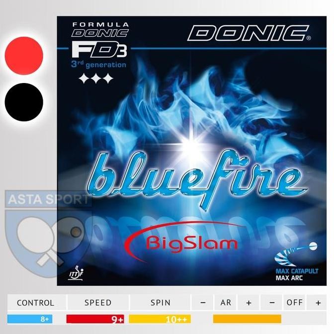 Karet /Rubber Bat DONIC BLUEFIRE SERIES