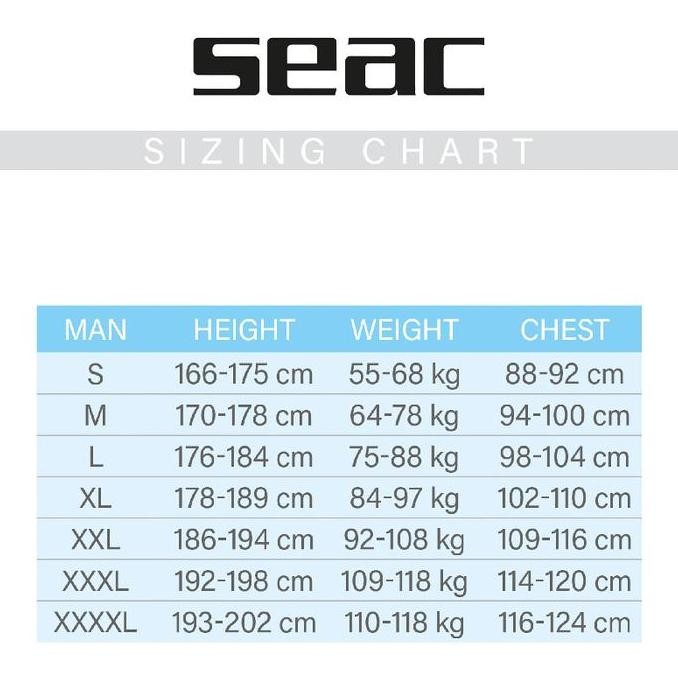 Seac Wetsuit Sense Man 3 Mm