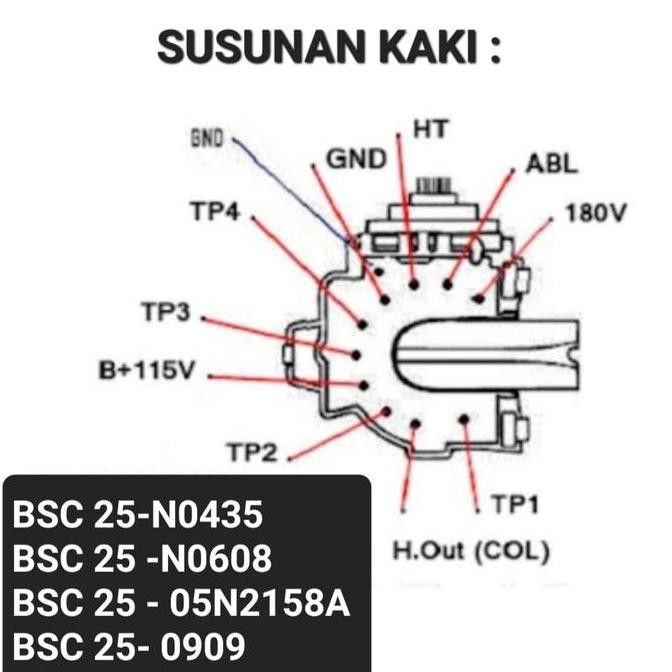 BSC25 BSC 25 26 -N0435 -N0608 -05N2158A 0435 0608 2158 TV CHINA CINA