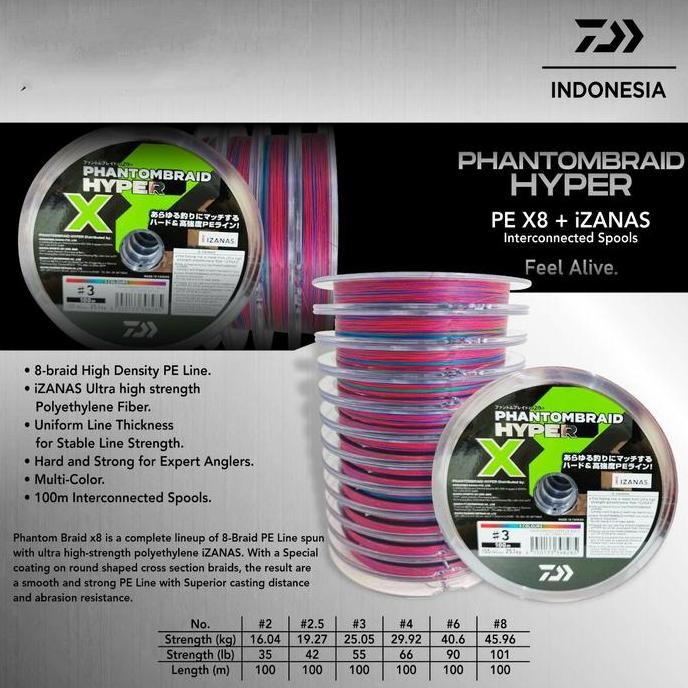 SENAR PE DAIWA PHANTOM HYPER BRAID X8 + IZANAS 100M - CONECTING