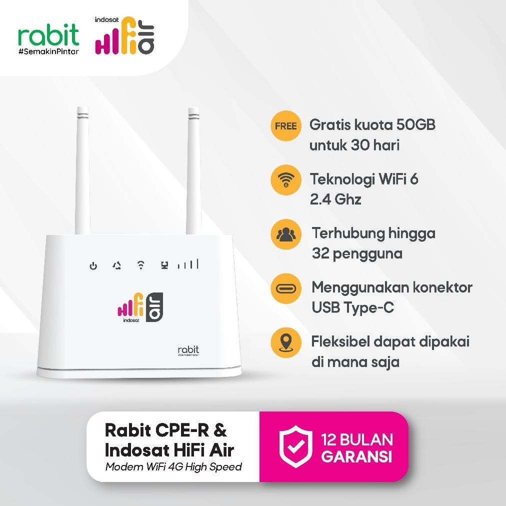 RABIT CPE Modem Wifi Router 4G LTE Indosat Hifi Air - Router Wifi 6 USB Type C Sim Card Free 50 GB