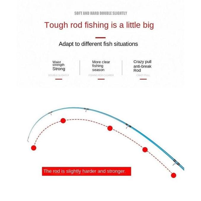 SHIMANO original japan Casting Rod Spinning Rod Fishing rod MH Power Joran Pancing Ultra Light Rod B