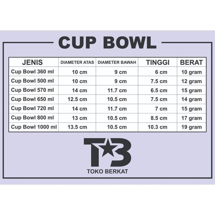 Cup Bowl 360ml 12oz Starpack / Paper Bowl 360ml 12oz / Mangkuk Kertas