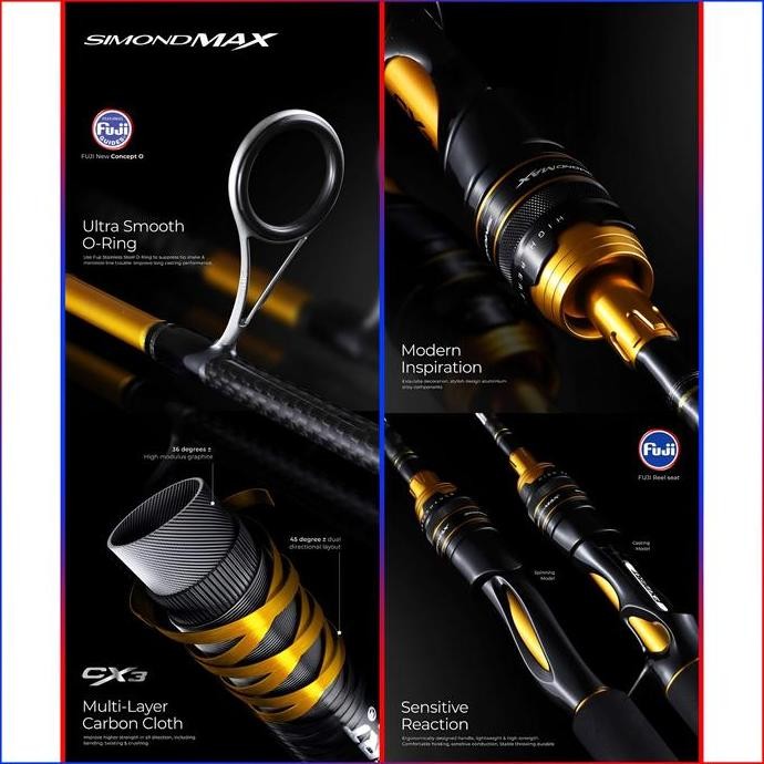 Joran Rod Expert Graphite Simondmax SDS562 SDS602 SPINNING