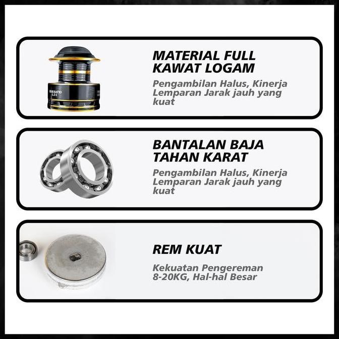 Kaptenfishing Reel Pancing KM1000-7000 Rill Katrol Kerekan PancingAluminium Murah Fullbesi - Mancing