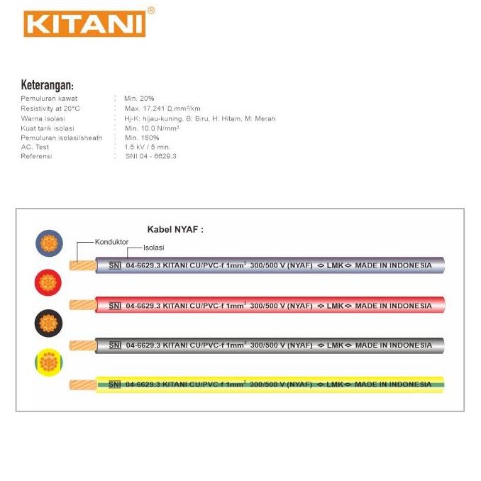 TERBARU - KITANI - NYAF 0.75 mm - 100 Meter - Kabel Tembaga Serabut