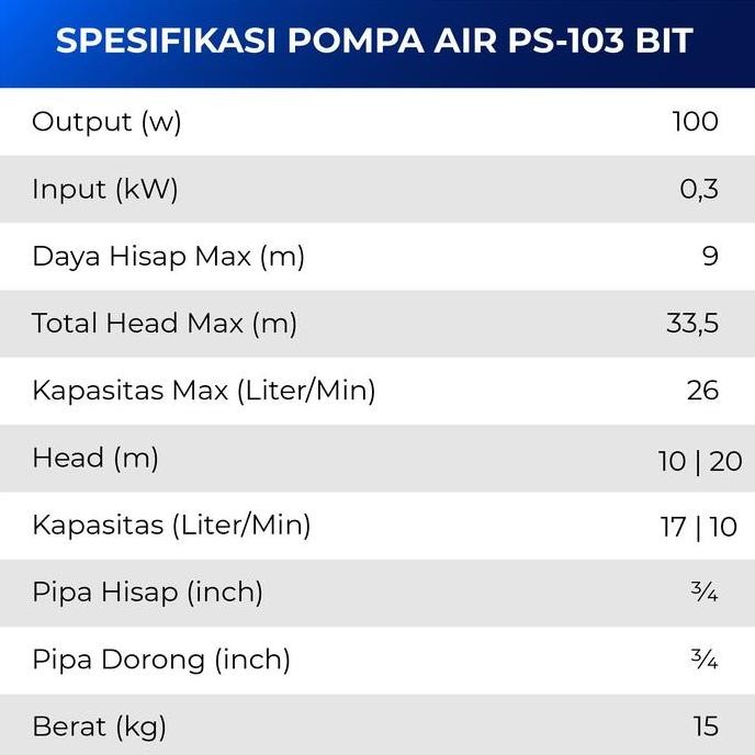 Pompa Air Shimizu Ps-103Bit / Ps 103 Bit / Ps103Bit Otomatis