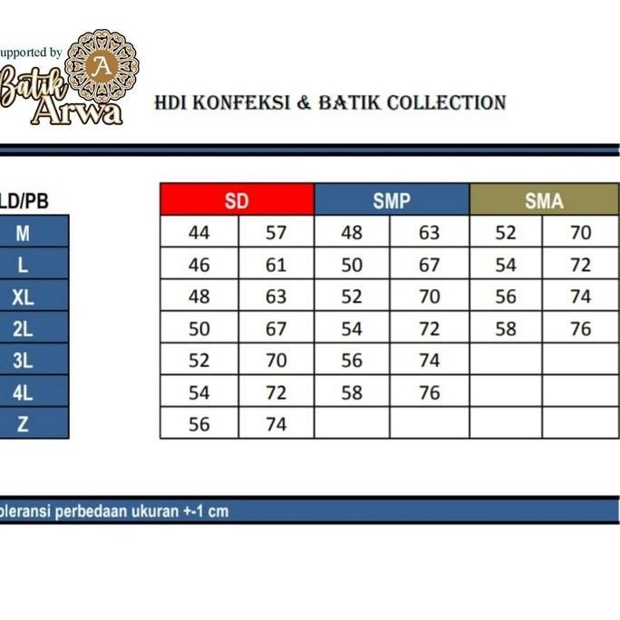 (Expert) seragam batik sd depok