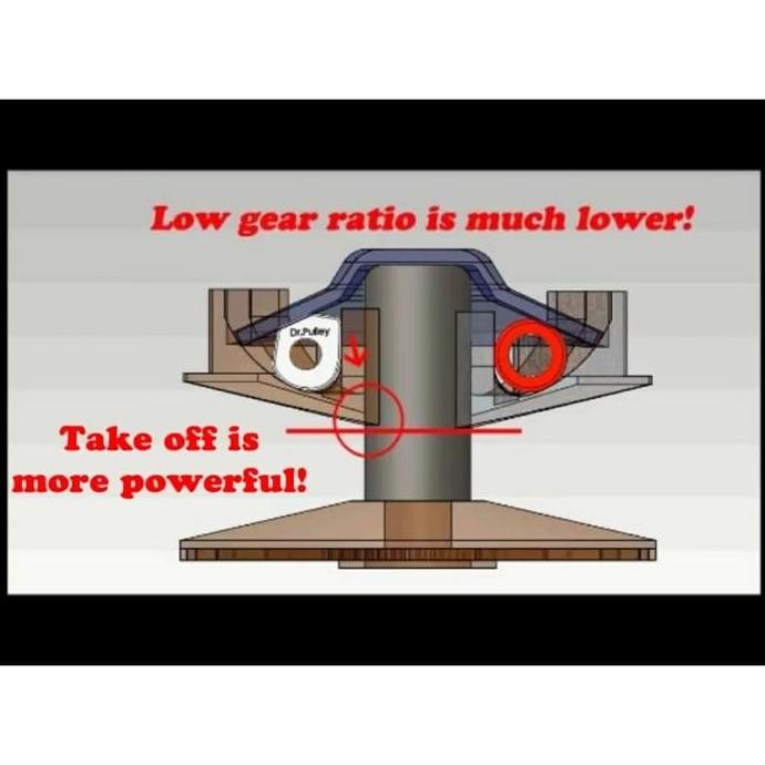 Roller Dr Pulley Honda All New Pcx 160