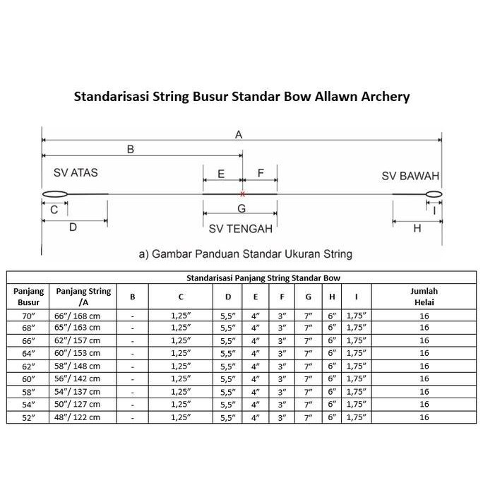 Bow String - Tali Busur Panah Standard - Recurve Bow Dacron