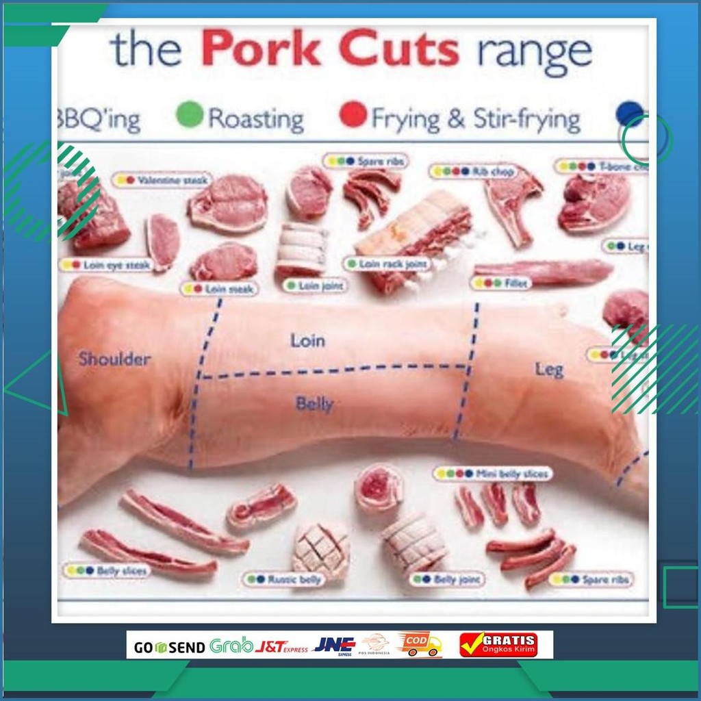 Daging Babi Samcan Babi Lokal Non Halal