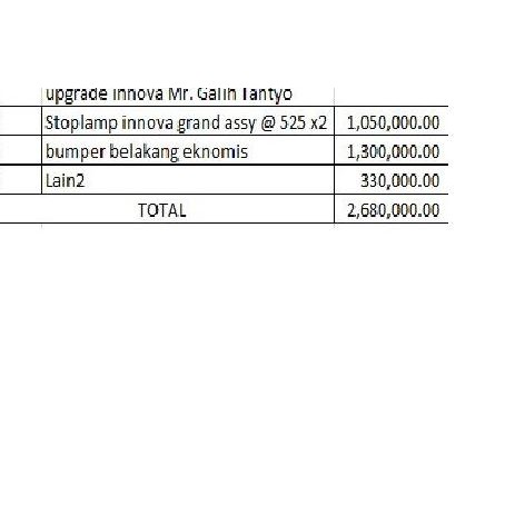 Invoice upgrade innova 2012 Mr. Galih