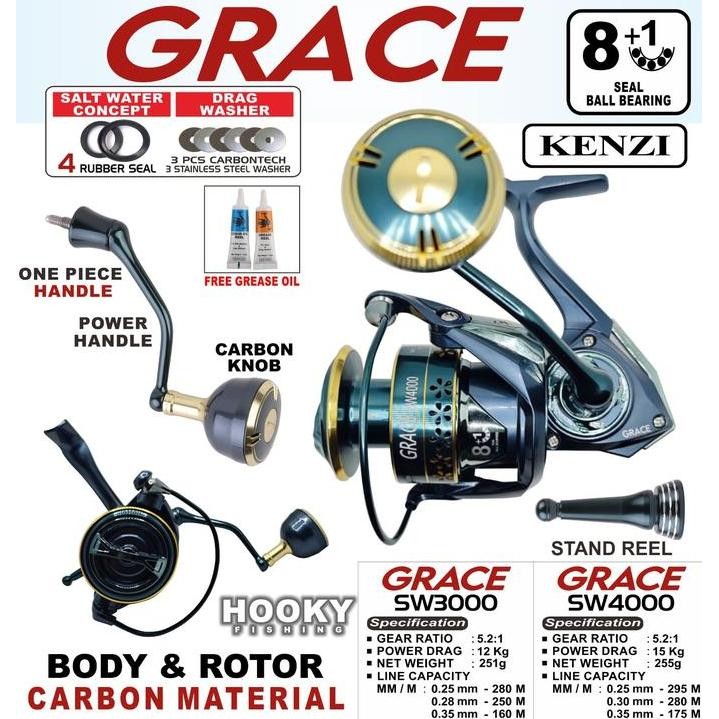 REEL KENZI SW GRACE 3000 4000
