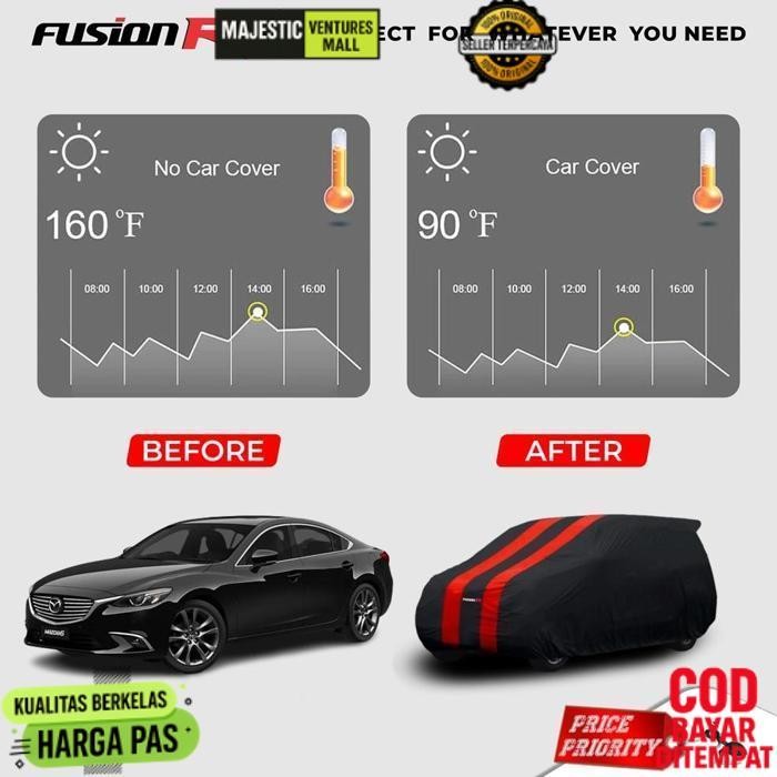 Berkualitas Fusion R Body Cover Sarung Penutup Mobil Mazda 6 Waterproof Anti Air Dan Panas Matahari 