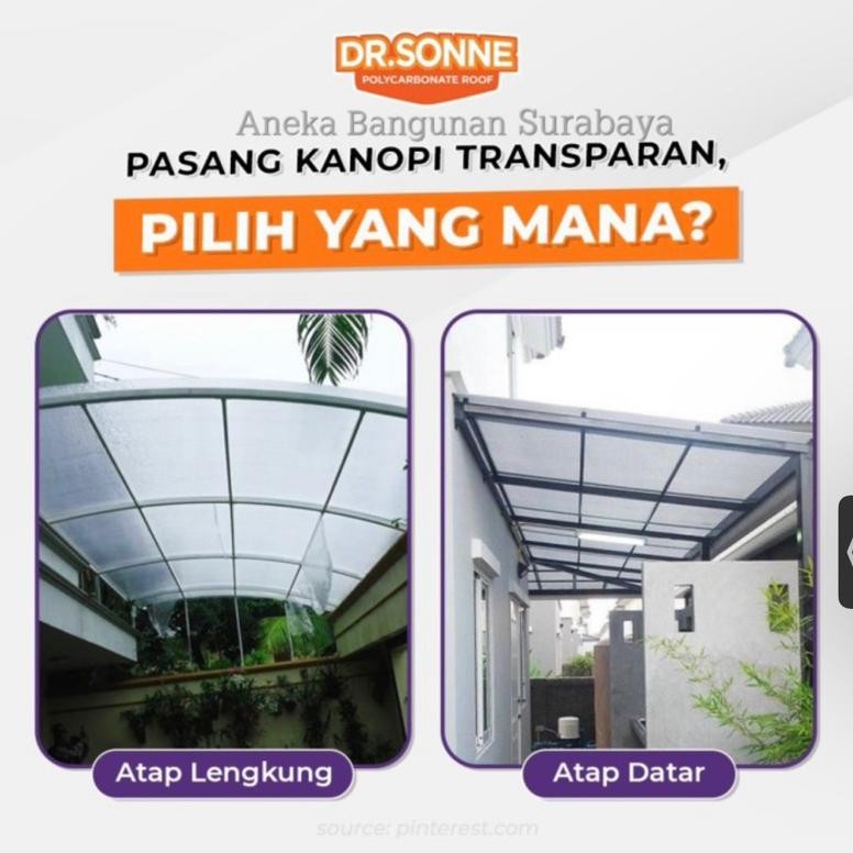 Atap Polycarbonate DrSonne trimdek spandek bening transparan