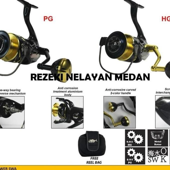 REEL G-TECH NICELLA POWER SWA