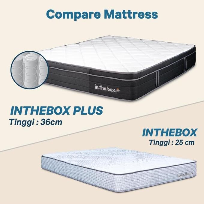 Kasur Spring Bed IN THE BOX PLUS 100x200 (Super Single) - FREE BANTAL