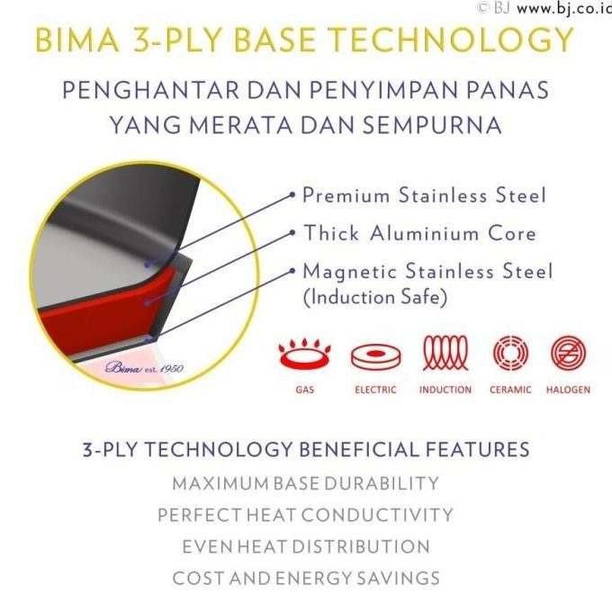 Frying Pan Bima Chefs 24Cm Stainless / Penggorengan Bima Bp1901524