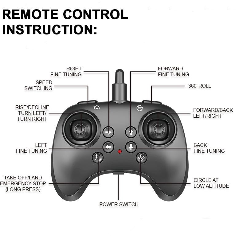 Mainan Pesawat Terbang Remote Control RC | Pesawat Tempur Remote Control Dengan LED Lampu Pesawat Gl