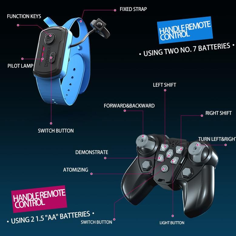 Mobil RC Drift 6 Roda Penggerak Pengaturan Gerakan Tangan Kotak Dibalik Mobil Stunt Lampu Berwarna R