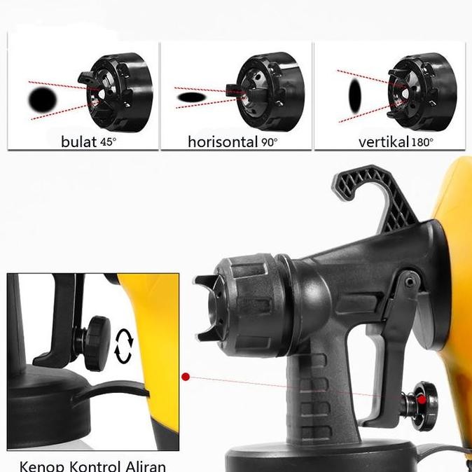 Promo Reaim Electric Spary Alat Semprot Listrik Cat Alat Model Baru Yang Ditingkatkan Semprot Cat Li