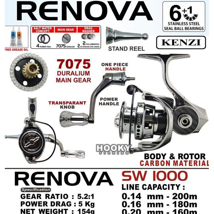 REEL KENZI RENOVA SW 1000