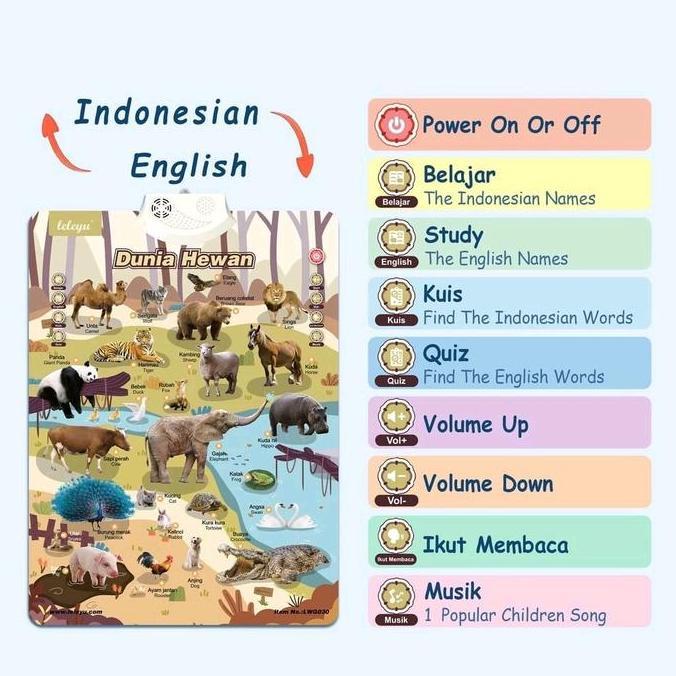 [vy] Poster Anak Poster Edukasi Anak Poster Anak Bersuara Poster Dinding Anak Poster Anak Belajar Pa