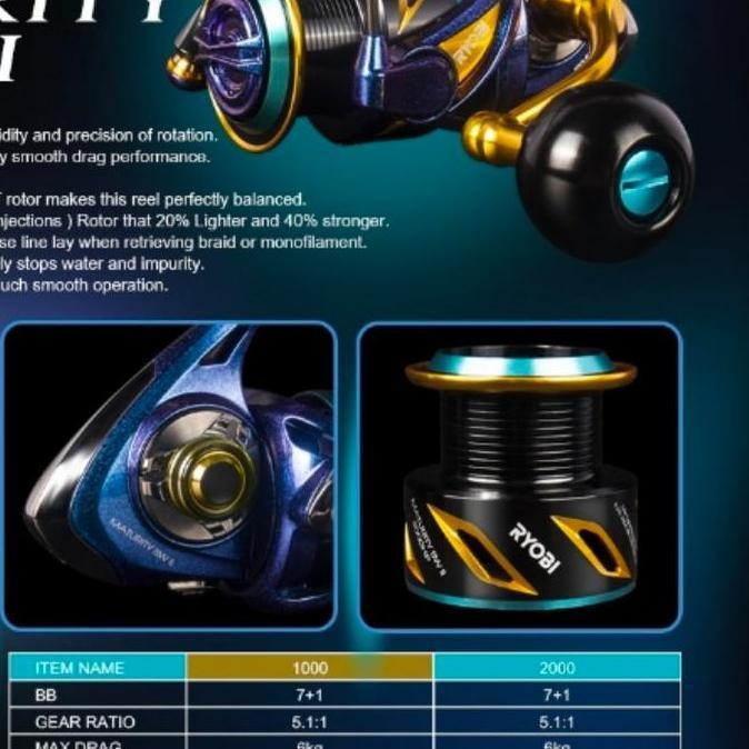 NEW reel ryobi maturity II bunglon 1000 2000 3000 4000 sw power handel