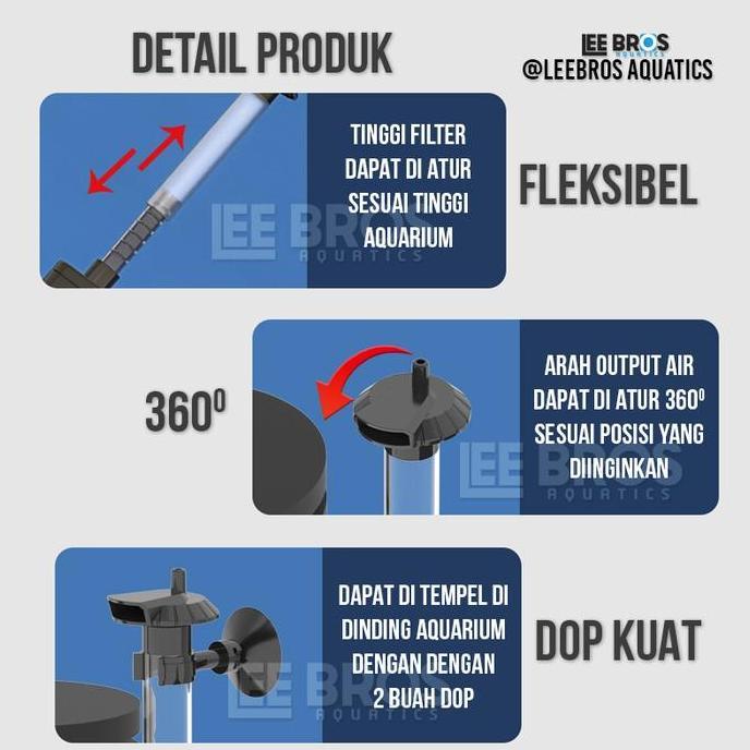 Fishstore- Biofoam Filter Aquarium / Bio Foam Filter / Filter Akuarium / Mesin Filter Aquarium / Pom