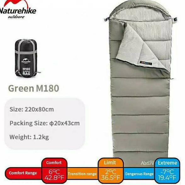 Sleeping Bag Naturehike Nh20Msd02 - M180