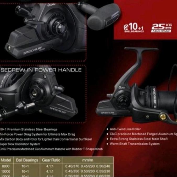 reel Spinning Anyfish speedsurf 8000 10.000 12.000 reel pancing Pasiran kuat berkualitas
