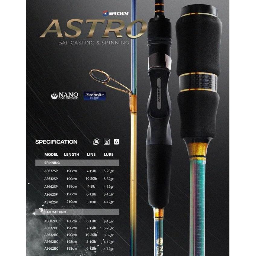 TERBARU - Joran Medium Light Iroly Astro Solid Carbon