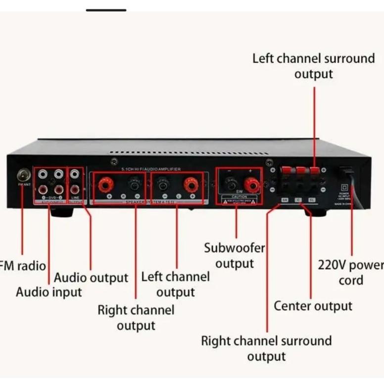 Power Amplifier 5.1 Channel Home Theatre Karaoke Bluetooth