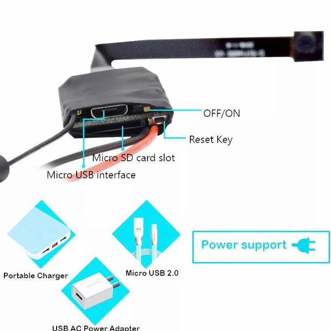 Dominicam- Spy Camera / Ip Wireles Wifi Ip Hidden / Spy Camera Super Mini Full Hd