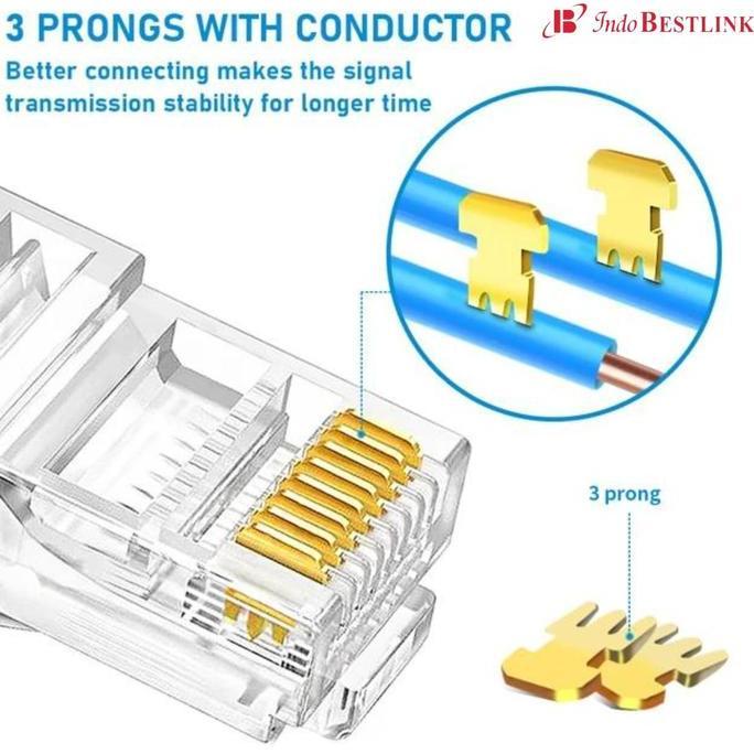 Konektor Rj45 Isi 50Pcs Anti Gagal Kabel Tembus Rj45 Kabel Utp Lan