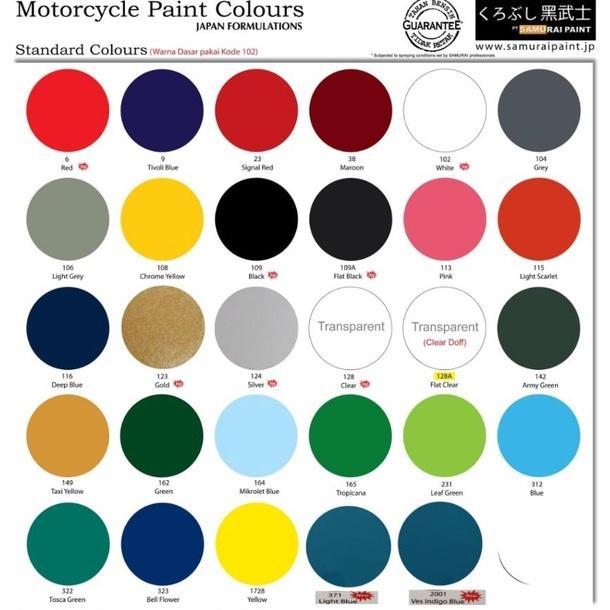 Samurai Paint Kurobushi Pilok Pilox Warna Glossy Doff Dop Metallic (400Cc) Hitam Biru Merah Clear Go