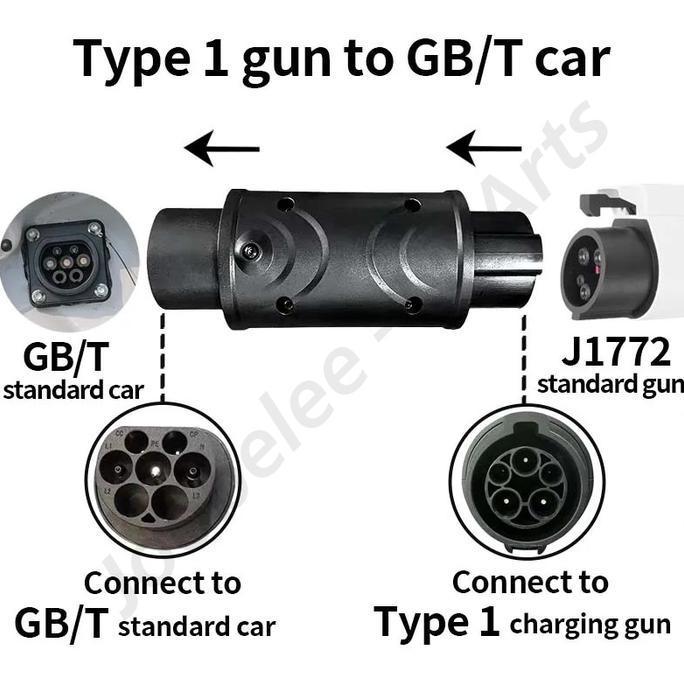Adapter EV Charger Type 1 Adaptor ke GBT Wuling Air EV Type 2 Ioniq 5
