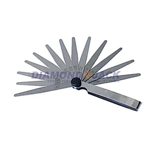 Wipro - Fuller Gauge (Metric)