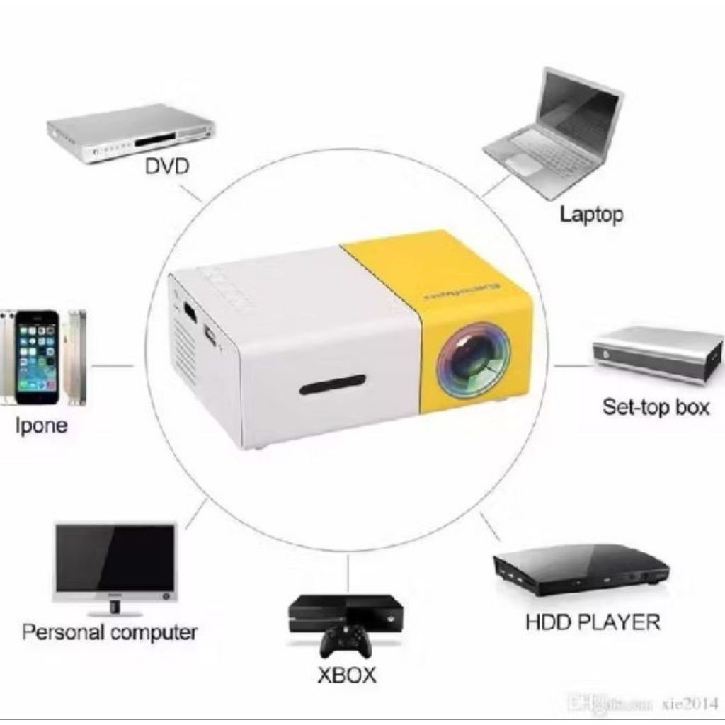 Bekas Display | Mini Proyektor YG300 / YG300 Display Projector Portable Orange