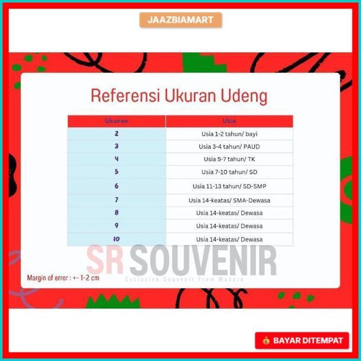 Udeng | Odeng | Odheng Madura | Ikat Kepala Khas Madura