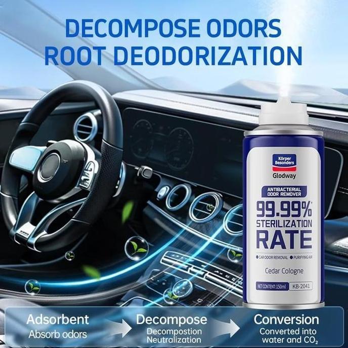 Promo Odor Parfum Mobil / Germicidal Deodorant Pengharum Ruangan / Odor Eliminator Mobil Diskon