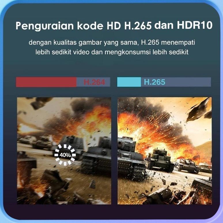 TERBARU MI TV  TSIK ANDROID MXQ PRO Android TV Box 4K HD Smart Set Top Box 4G+32G Bluetooth digital 