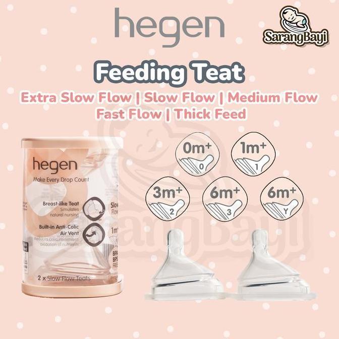 Baby- Hegen Teat Extra Dot Bayi / Dot Botol Bayi Hegen